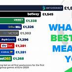 odds on bet meaning